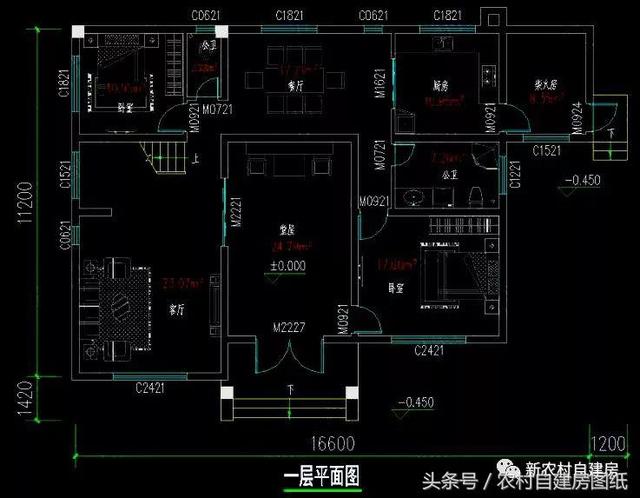 4款農(nóng)村建房別墅設(shè)計(jì)圖，帶獨(dú)立廚房和堂屋，符合農(nóng)村的生活習(xí)慣