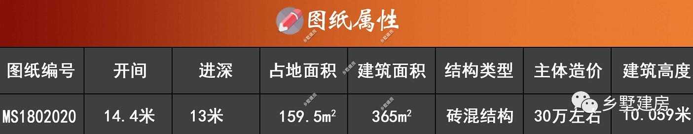 二層農(nóng)村自建房別墅設(shè)計(jì)圖，具有現(xiàn)代感，外觀不易過(guò)時(shí)