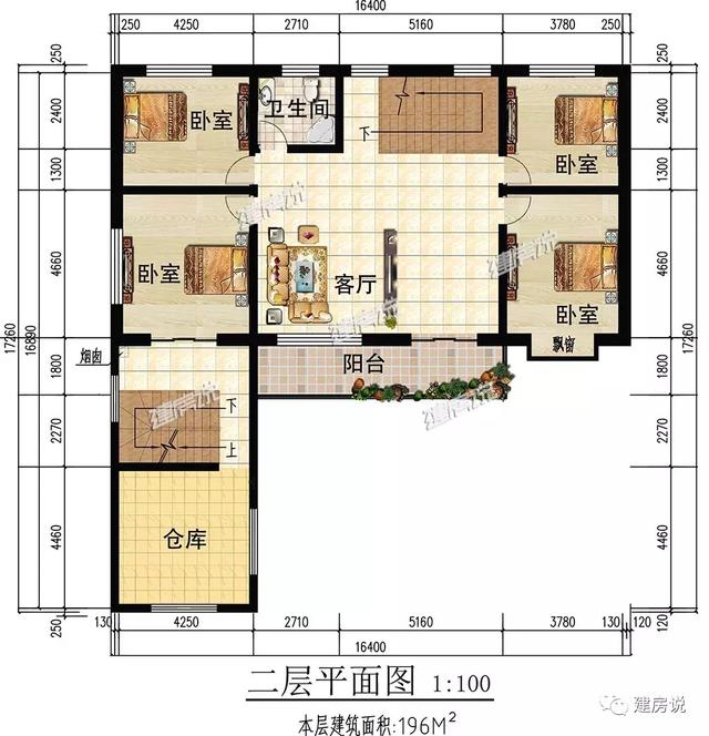 三款農(nóng)村自建別墅設(shè)計圖，帶露臺和院子，一家人坐在院子里其樂融融