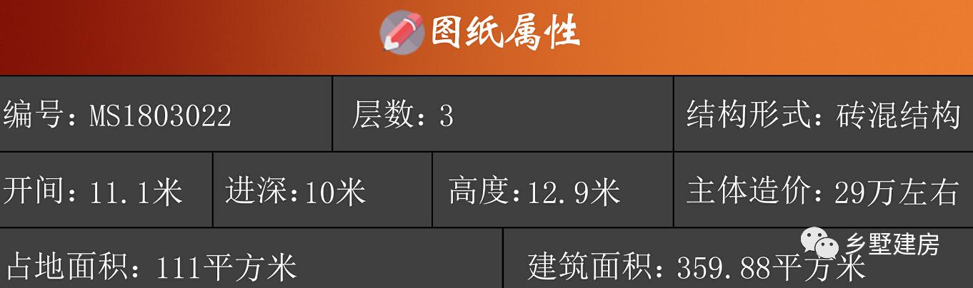 3層自建房別墅設計圖，內部想怎么規(guī)劃怎么規(guī)劃，不出門就可以享受休閑娛樂生活
