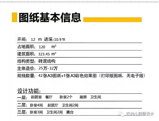 12×11米精品三層農(nóng)村別墅圖，經(jīng)典之作