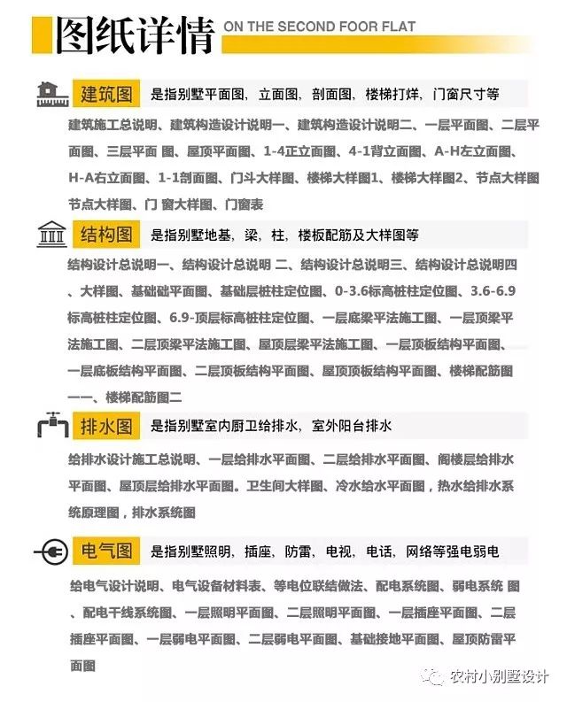 14×15.6米二層半農(nóng)村房屋圖，帶閣樓，好看經(jīng)典