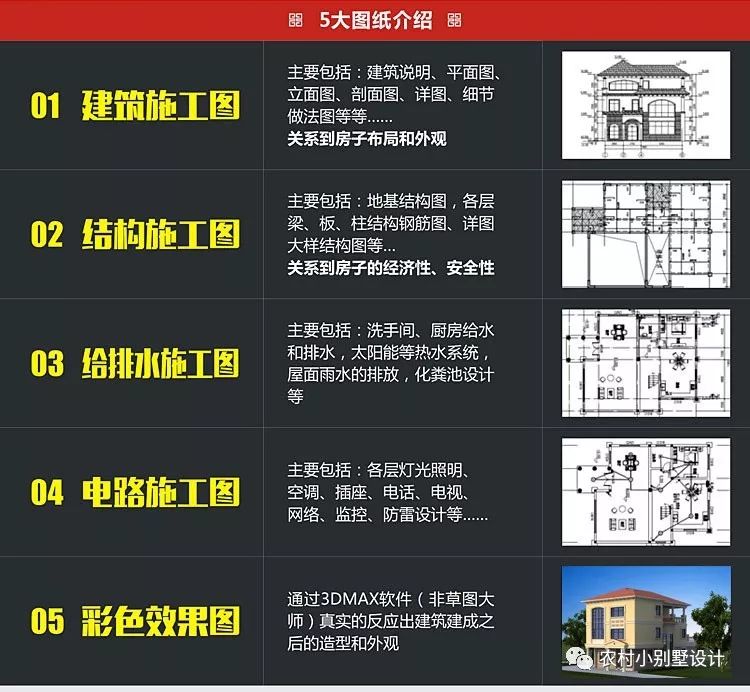 11x10.米二層小樓設(shè)計(jì)圖，帶棋牌室，20萬(wàn)就可建