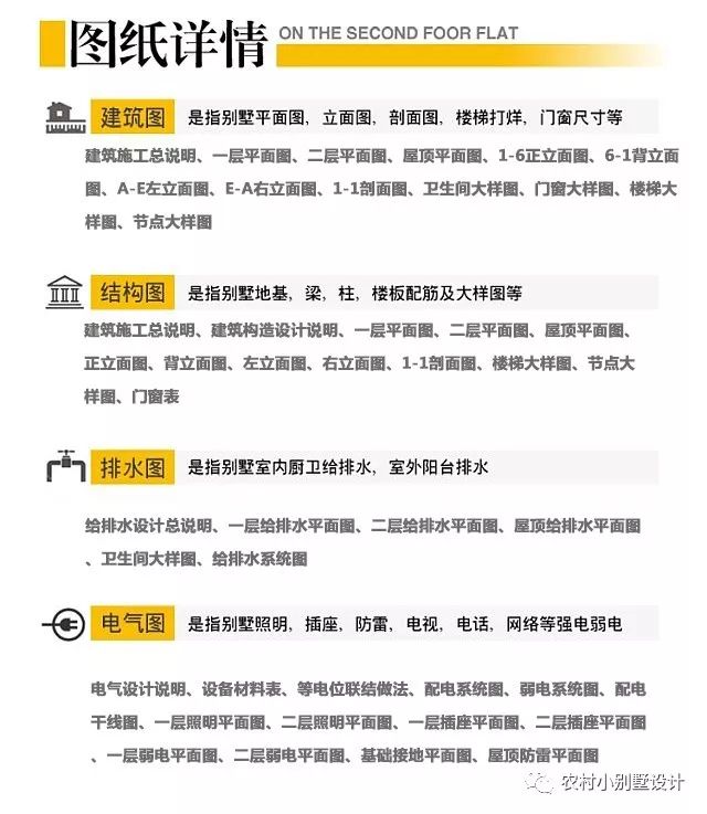 11x10.米二層小樓設(shè)計(jì)圖，帶棋牌室，20萬(wàn)就可建