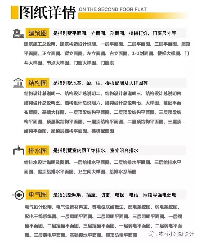 11X12米三層鄉(xiāng)村品質別墅設計圖，這才是我想要的農(nóng)村別墅