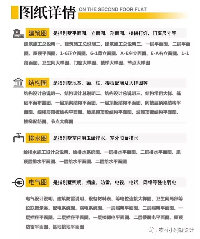 占地180平四間兩層小樓房設(shè)計(jì)圖，打造奢華美墅之范