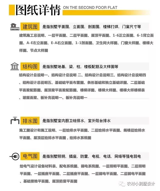 12X10.5米簡約田園雙層別墅設(shè)計方案，70、80、90后都喜歡