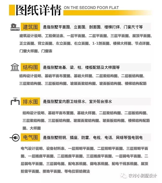 11x10米三層農(nóng)村樓房設(shè)計(jì)圖，造價(jià)30萬左右