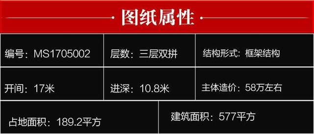 農(nóng)村別墅設(shè)計(jì)圖現(xiàn)在層出不窮，各式各樣的都有，喜歡哪款就建哪款