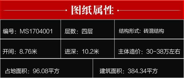 農(nóng)村別墅設(shè)計(jì)圖現(xiàn)在層出不窮，各式各樣的都有，喜歡哪款就建哪款