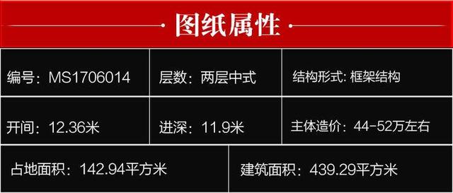 農(nóng)村別墅設(shè)計(jì)圖現(xiàn)在層出不窮，各式各樣的都有，喜歡哪款就建哪款