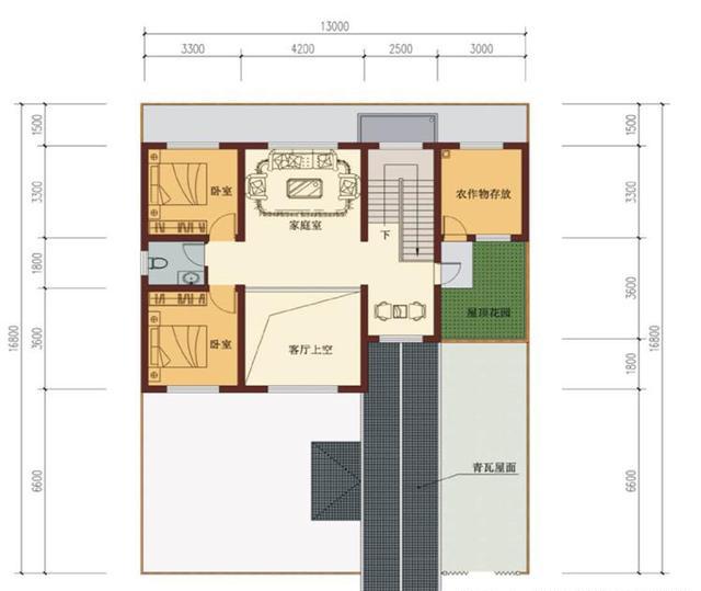 2款中式帶庭院農(nóng)村自建房設(shè)計(jì)圖，第一款獨(dú)棟，第二款雙拼，你喜歡哪款