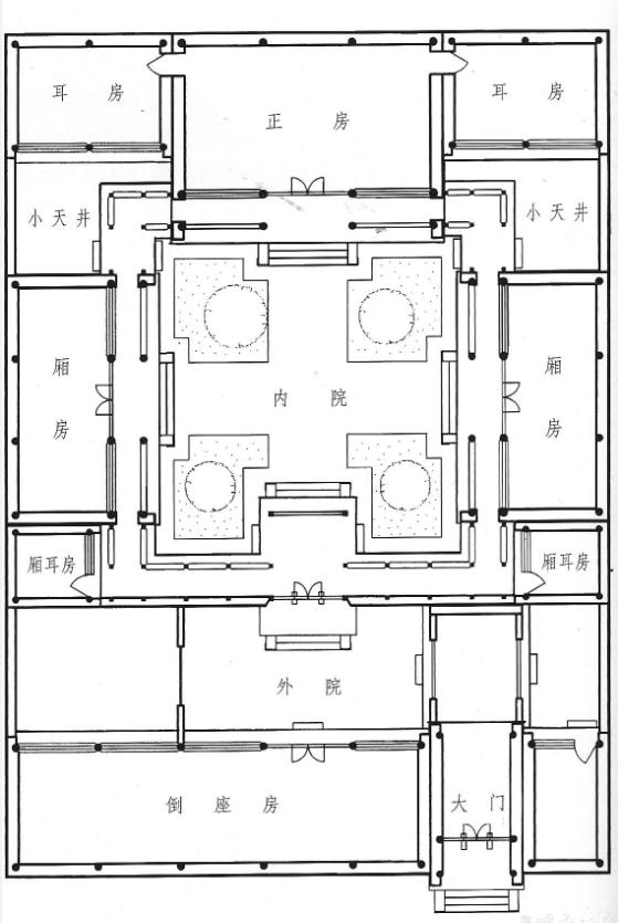 新型四合院設(shè)計(jì)圖，占地800平米，到處透著古香古色，陽光照進(jìn)走廊讓四合院冬暖夏涼住著非常舒服。