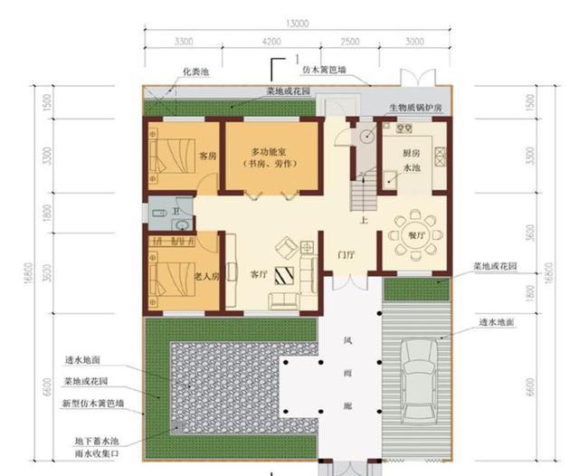 推薦2款中式帶庭院農(nóng)村自建房設(shè)計(jì)圖，小房子大智慧 符合現(xiàn)代人的多功能住房需求