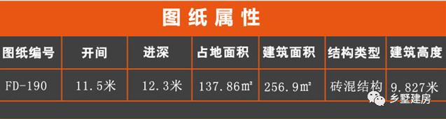 今日推薦：農(nóng)村別墅設(shè)計圖，現(xiàn)在自建別墅這么受歡迎，趕快收藏建起來吧