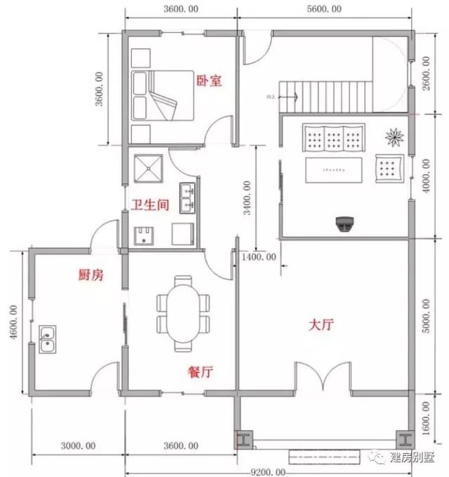 30多萬的農(nóng)村自建房設(shè)計(jì)圖紙，這在農(nóng)村是比較常見的戶型