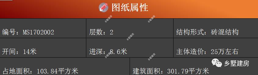 兩款二層別墅設(shè)計圖，價格實惠，漂亮實用，喜歡就可以建一棟哦！