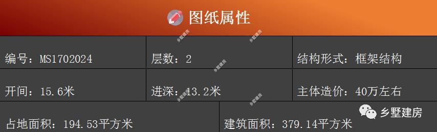 兩款二層別墅設(shè)計圖，價格實惠，漂亮實用，喜歡就可以建一棟哦！