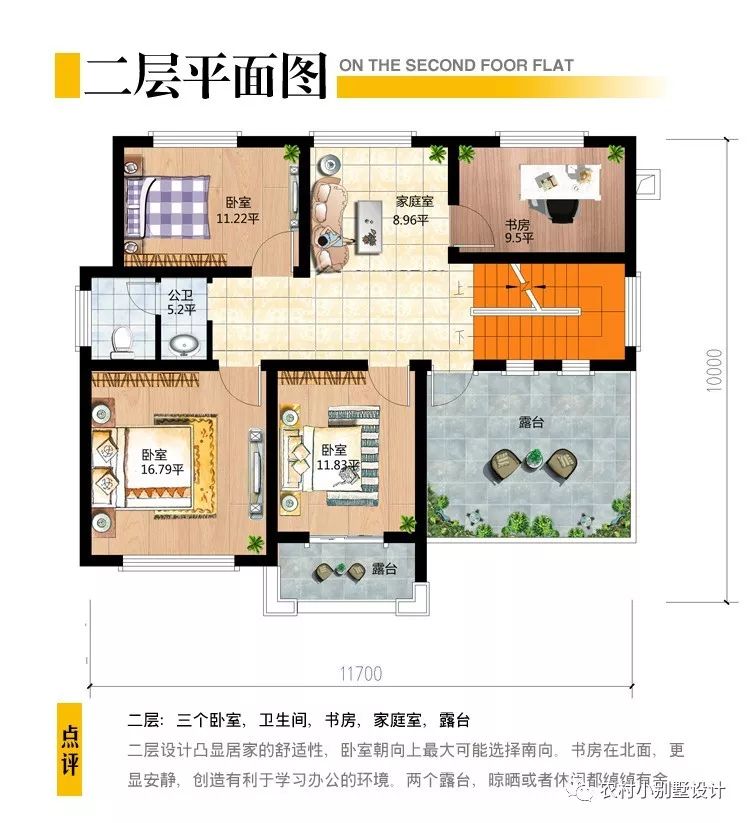 11.7x10米二層帶堂屋農(nóng)村別墅設(shè)計圖，30萬建好沒問題！