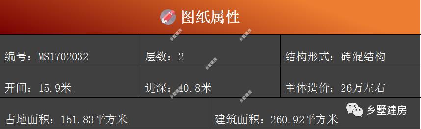 兩款農(nóng)村二層自建房，精致、漂亮，布局合理，造價(jià)才30萬(wàn)，心動(dòng)不如行動(dòng)！