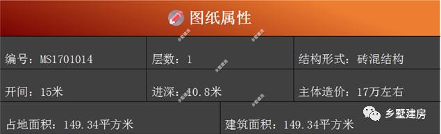 3款農村一層別墅設計圖，又省錢又住的舒服，首選一層自建別墅。