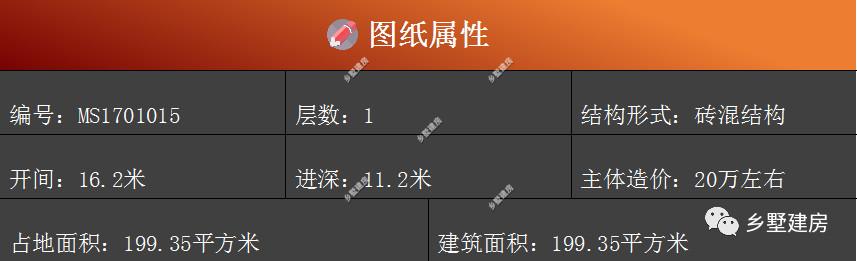 3款農村一層別墅設計圖，又省錢又住的舒服，首選一層自建別墅。