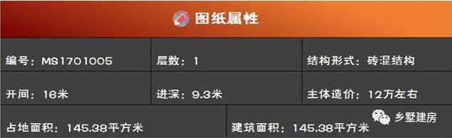 3款農村一層別墅設計圖，又省錢又住的舒服，首選一層自建別墅。