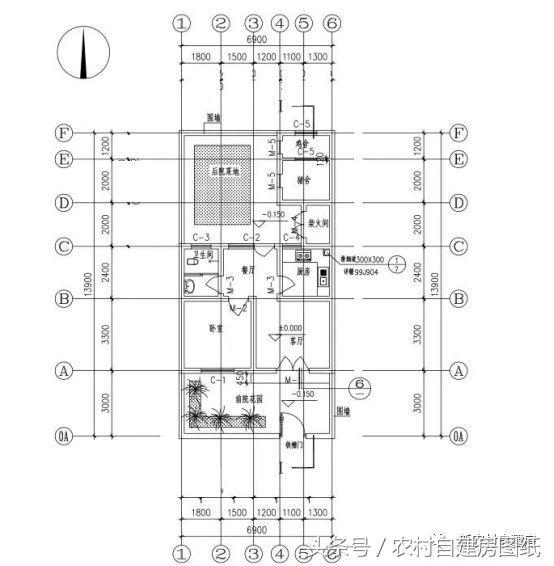 兩棟鄉(xiāng)村小戶型別墅設(shè)計圖，不僅造價低、戶型布局合理，而且顏值上也絲毫沒有打折扣。