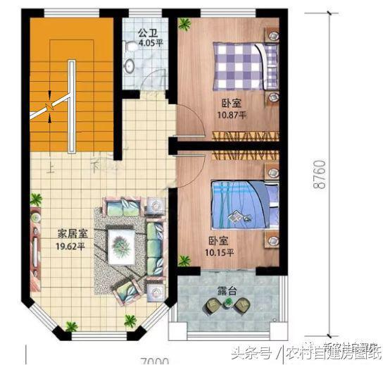 兩棟鄉(xiāng)村小戶型別墅設(shè)計圖，不僅造價低、戶型布局合理，而且顏值上也絲毫沒有打折扣。