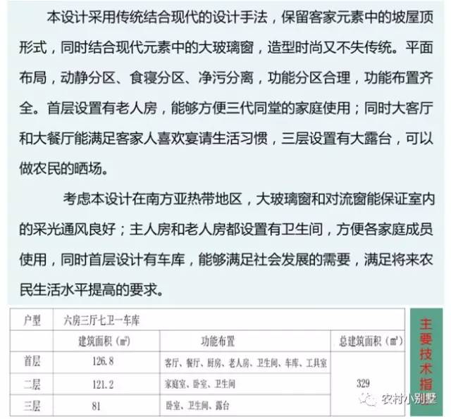 13.5x11米三層新農(nóng)村徽派住宅設(shè)計(jì)圖，含效果圖