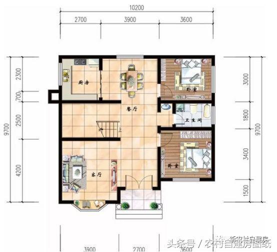 3套絕對符合宅基地的農(nóng)村別墅設(shè)計圖，造價在30萬以內(nèi)，耐看又實用