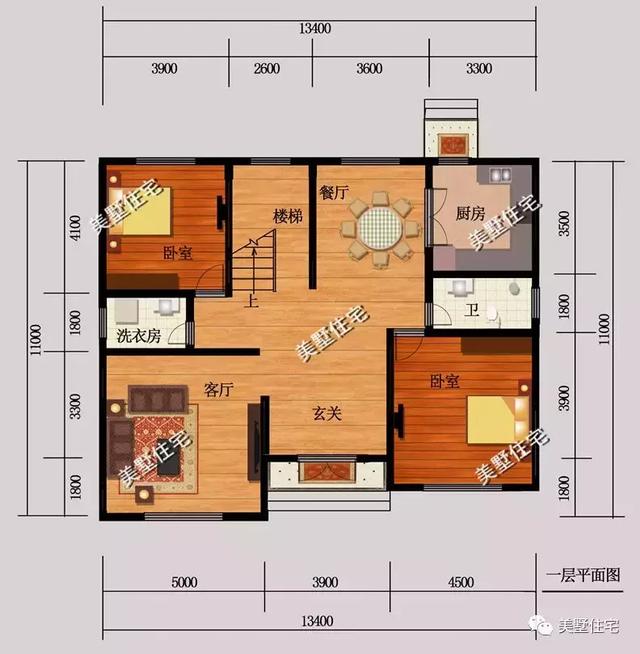 推薦8款很適合農(nóng)村的自建別墅戶型，主體造價(jià)均不超30萬，經(jīng)濟(jì)又適用
