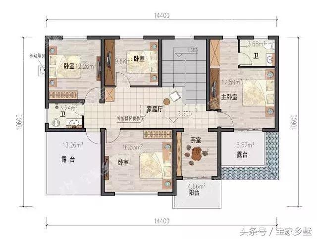 13款農(nóng)村別墅設計戶型推薦，各種款式都有，鄰居們紛紛羨慕