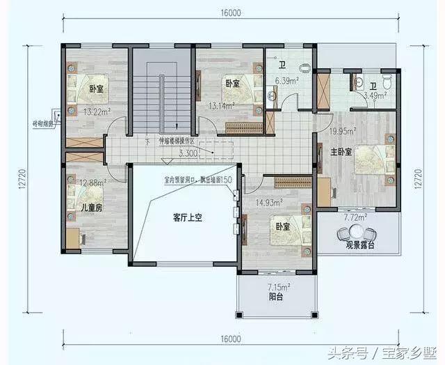 13款農(nóng)村別墅設計戶型推薦，各種款式都有，鄰居們紛紛羨慕