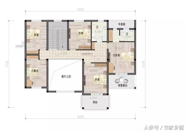13款農(nóng)村別墅設計戶型推薦，各種款式都有，鄰居們紛紛羨慕