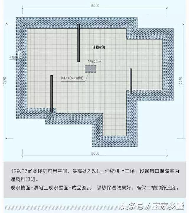 13款農(nóng)村別墅設計戶型推薦，各種款式都有，鄰居們紛紛羨慕