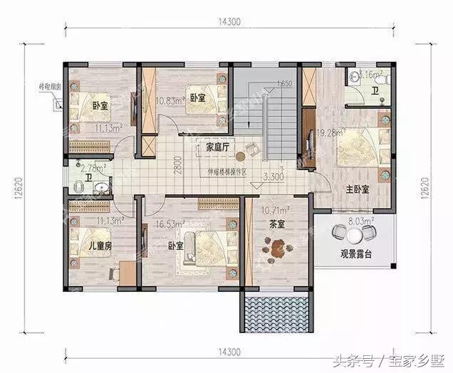 13款農(nóng)村別墅設計戶型推薦，各種款式都有，鄰居們紛紛羨慕