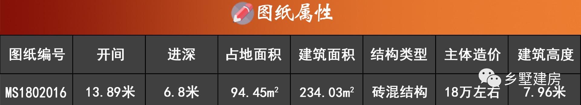 新中式農(nóng)村別墅設(shè)計(jì)圖，端莊典雅、莊重大氣