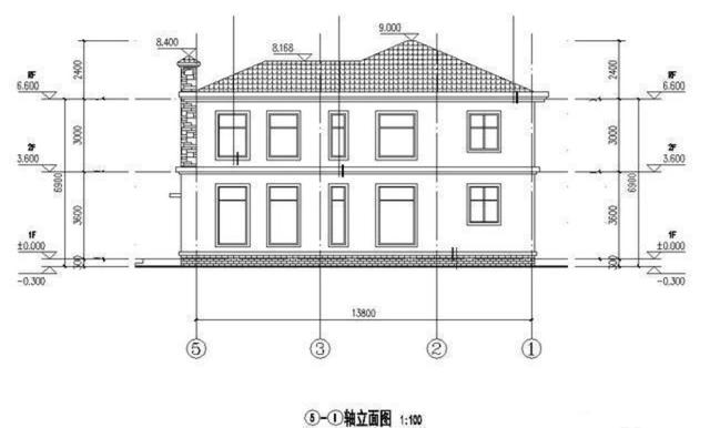 農(nóng)村二層自建房設(shè)計(jì)圖，時(shí)尚經(jīng)典，適合農(nóng)村自建