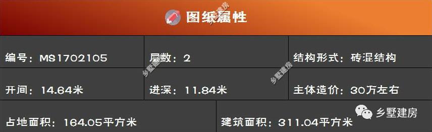 兩棟二層別墅設(shè)計圖，經(jīng)濟適用，房間多，采光好，造價不高，回家建一棟再合適不過來了。