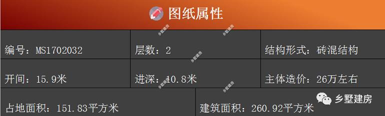 優(yōu)秀的農(nóng)村自建別墅設計圖，造價實惠，自帶車庫，絕對實用