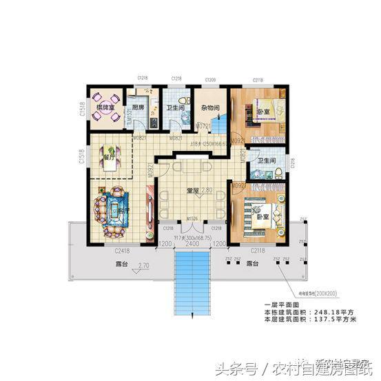 歐式風(fēng)格別墅設(shè)計(jì)圖，城市買(mǎi)房不如回家蓋房