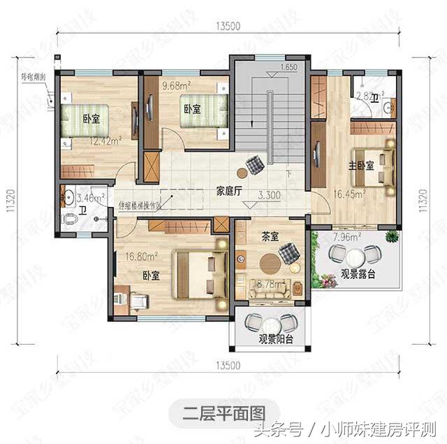 兩層農(nóng)村別墅最火設計圖戶型深度了解