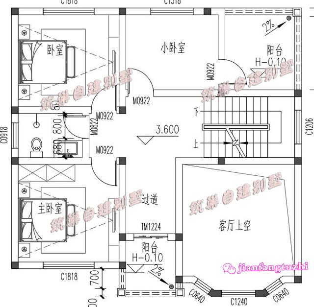 3套鄉(xiāng)村別墅設(shè)計(jì)圖，現(xiàn)在農(nóng)村隨處可見都是漂亮的別墅