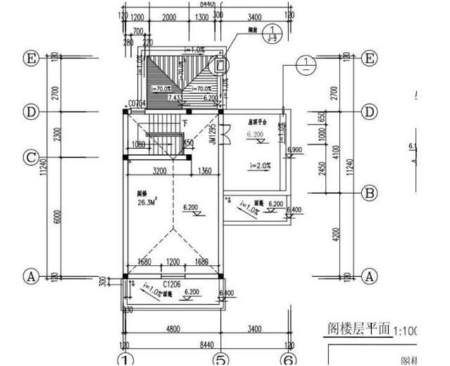 占地80平的二層設(shè)計(jì)圖，帶閣樓，滿足三口之家的生活。