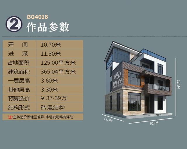 現(xiàn)代別墅設(shè)計(jì)圖 超前衛(wèi)的設(shè)計(jì)！