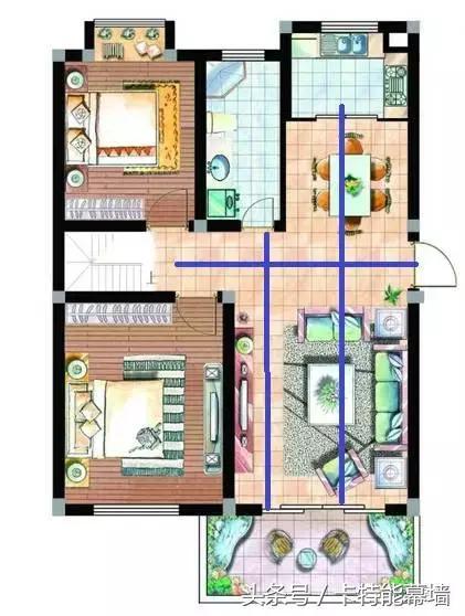 農(nóng)村自建房，設(shè)計(jì)合理，造價(jià)低！