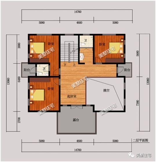 5款帶院子別墅設(shè)計(jì)圖，十一去游玩不如在家建別墅！