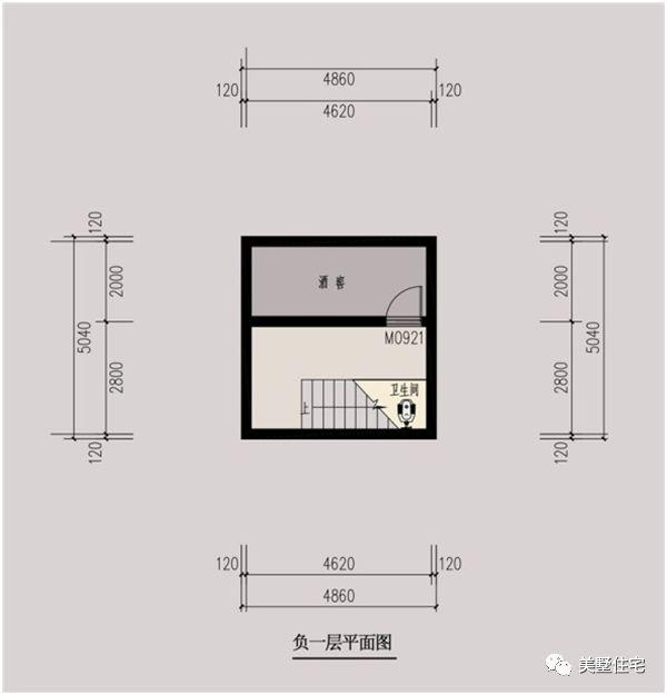 5款帶院子別墅設(shè)計(jì)圖，十一去游玩不如在家建別墅！