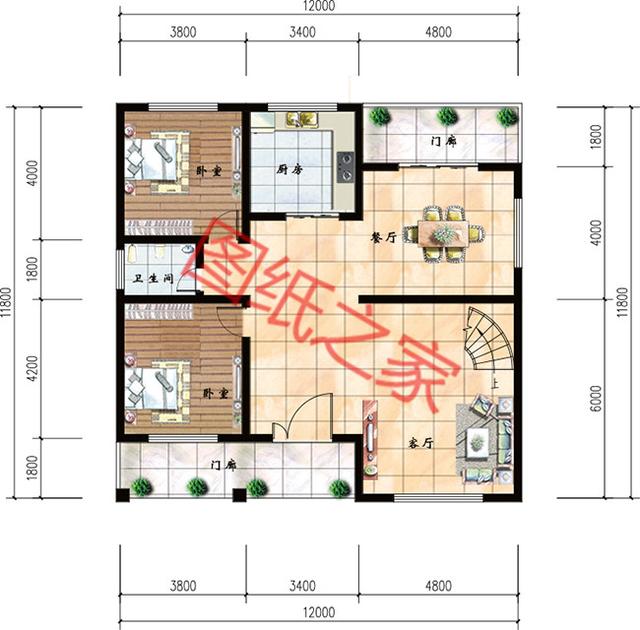 5套二層自建房，大氣實用接地氣，喜歡就收藏吧